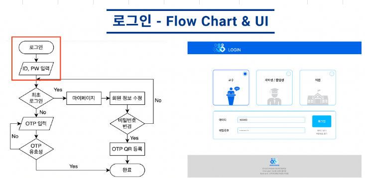 프로젝트이미지