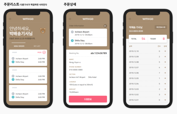 프로젝트이미지