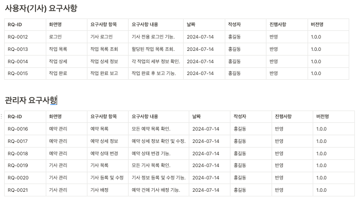 프로젝트이미지