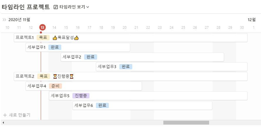 프로젝트이미지