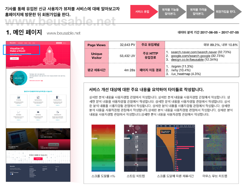 프로젝트이미지