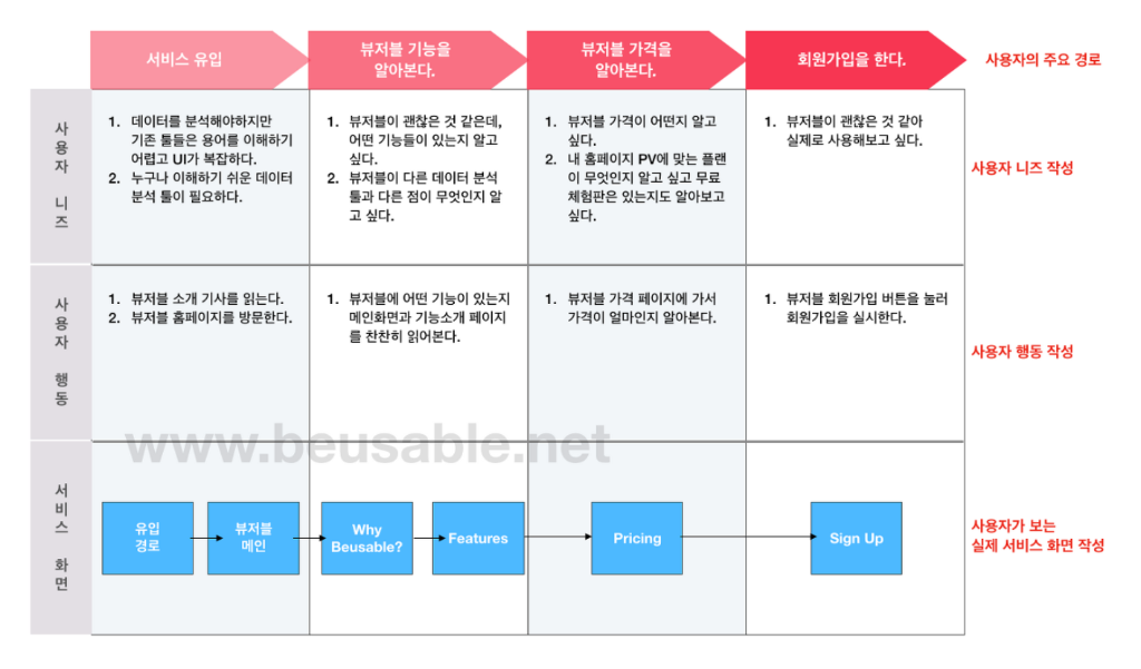 프로젝트이미지