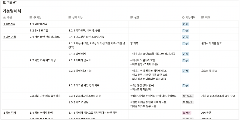 프로젝트이미지